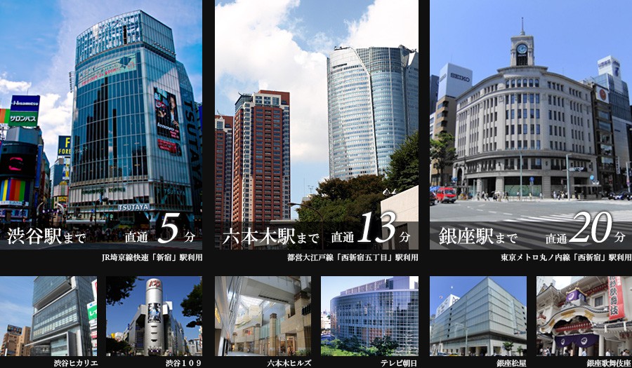 高級賃貸タワーマンション：ザ・パークハウス西新宿タワー60：アクセス画像