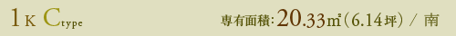 ^Cv