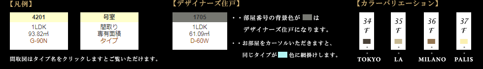 CtH[V