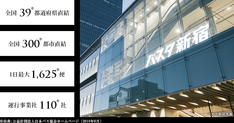 ANZX04