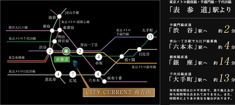 高級賃貸マンション：シティカレント南青山：アクセス環境画像