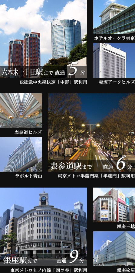高級賃貸マンション：ザ・パークハウス千代田麹町：アクセス環境画像