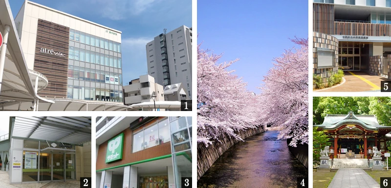 高級賃貸マンション：クレストコート東中野：周辺環境画像