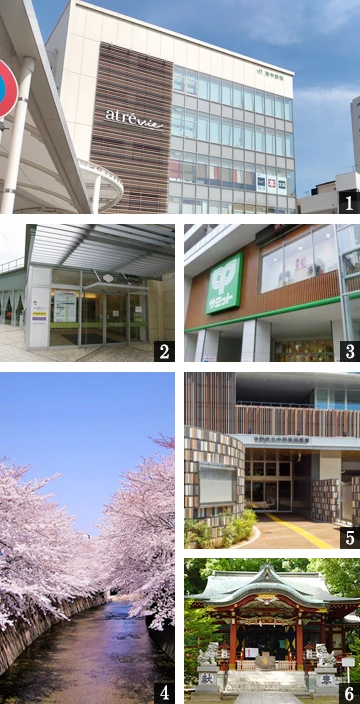 高級賃貸マンション：クレストコート東中野：周辺環境画像