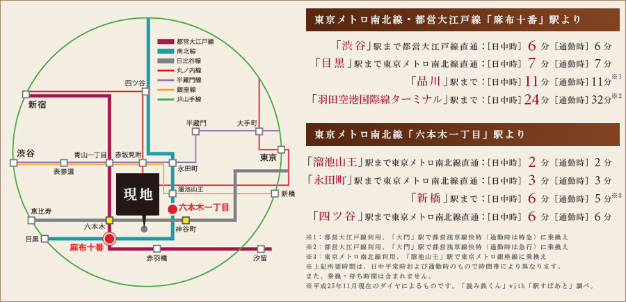 高級賃貸マンション：ディームス麻布狸穴町：アクセス環境画像