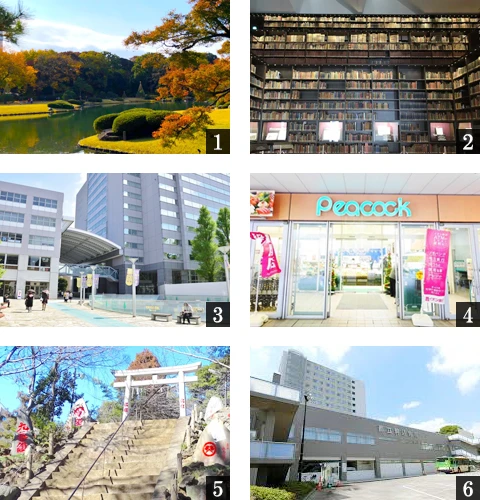 高級賃貸マンション：ジオエント駒込：周辺環境画像