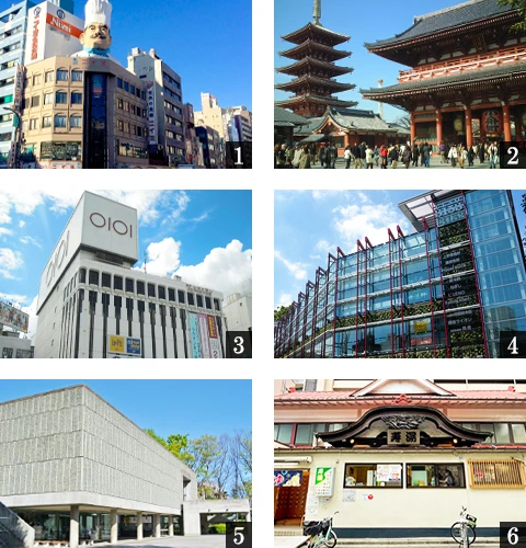 高級賃貸マンション：ジオエント上野稲荷町：周辺環境画像