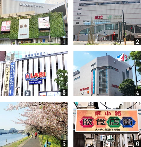 高級賃貸マンション：グランパセオ大井町：周辺環境画像