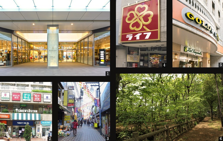 高級賃貸マンション：ラペルラ笹塚Ⅱ：周辺環境画像