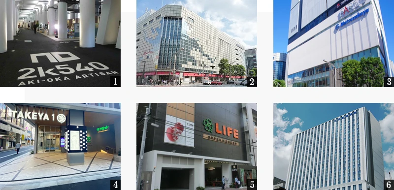 高級賃貸マンション：ルフォンプログレ上野御徒町：周辺環境画像