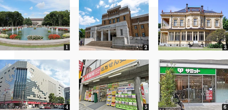 高級賃貸マンション：リビオメゾン湯島：周辺環境画像