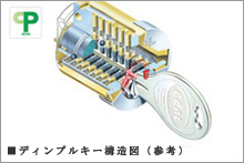 ディンプルキー