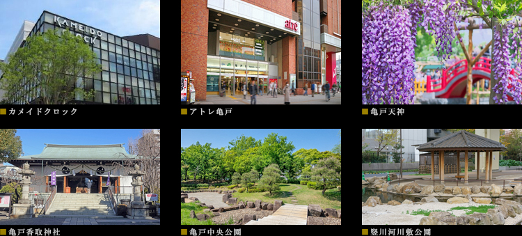 プラウドフラット亀戸：ロケーション01