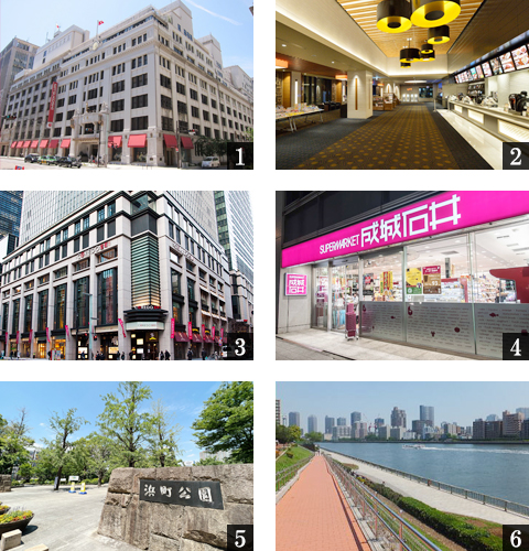 高級賃貸マンション：プラウドフラット三越前イースト：周辺環境画像