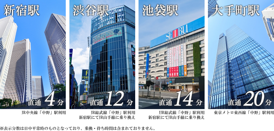 プラウドフラット中野:アクセス01