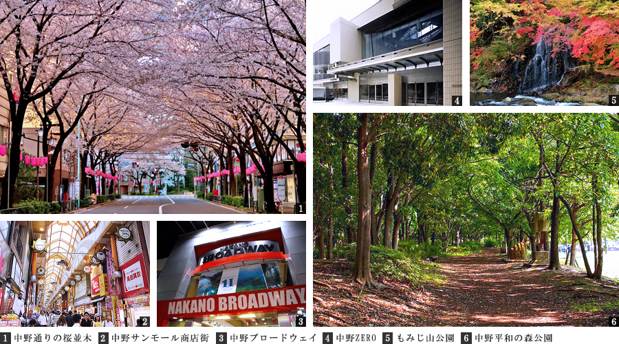 プラウドフラット中野:ロケーション01