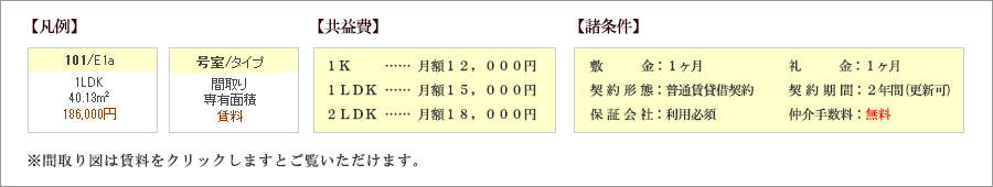 プラウドフラット中野:凡例・諸条件