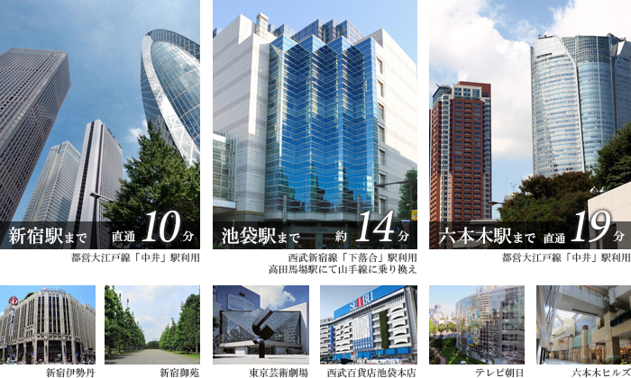 プラウドフラット中落合：アクセス