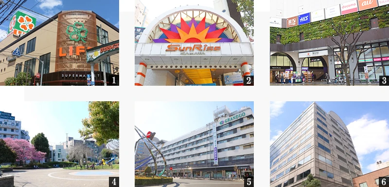 高級賃貸マンション：プラウドフラット西蒲田：周辺環境画像