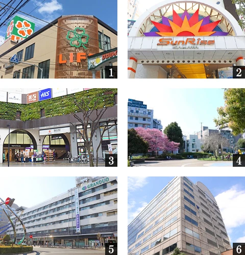 高級賃貸マンション：プラウドフラット西蒲田：周辺環境画像