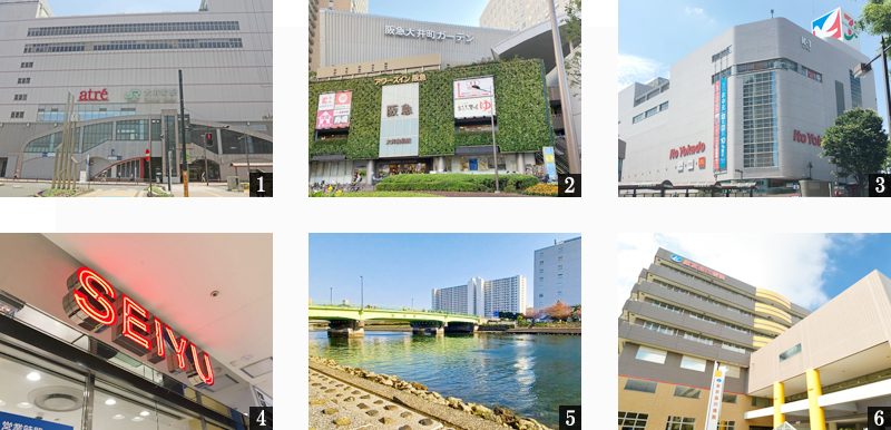 高級賃貸マンション：プラウドフラット大井町：周辺環境画像