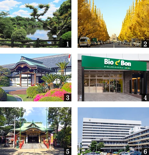 高級賃貸マンション：プラウドフラット四谷三丁目：周辺環境画像