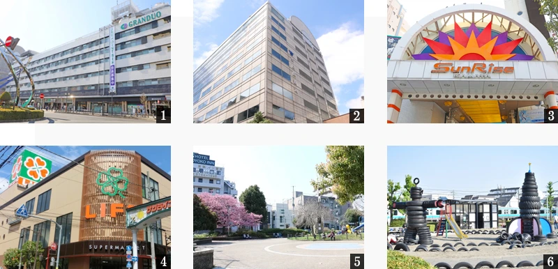 高級賃貸マンション：ザ・ライオンズフォーシア蒲田：周辺環境画像