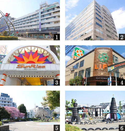 高級賃貸マンション：ザ・ライオンズフォーシア蒲田：周辺環境画像