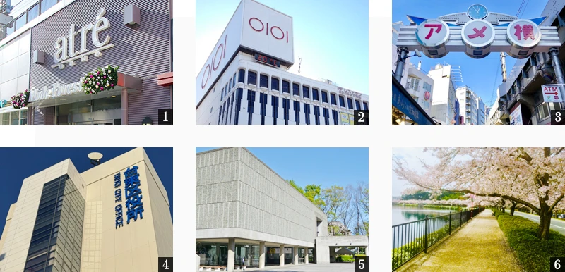 高級賃貸マンション：アーバネックス上野：周辺環境画像