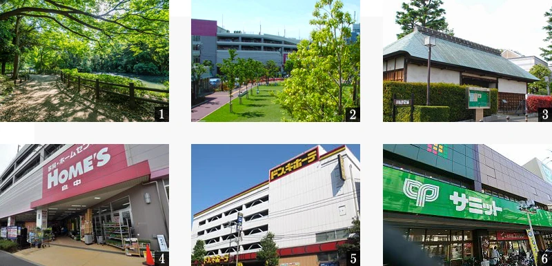 高級賃貸マンション：ウェルスクエア方南町Ⅱ：周辺環境画像
